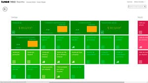 Tango Punto de Venta - Reportes