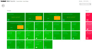 Tango Restô nexo Reportes