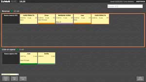 Tango Restô Reservas y listas de espera